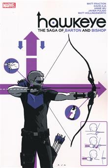 HAWKEYE BY FRACTION AJA TP SAGA BARTON BISHOP AJA DM VAR